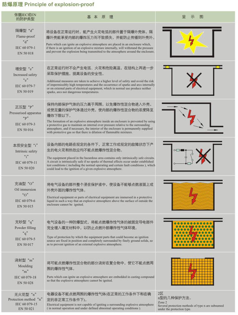 ���s����ԭ��\��